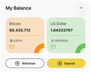 Xulvertik automated trading solution — dashboard overview